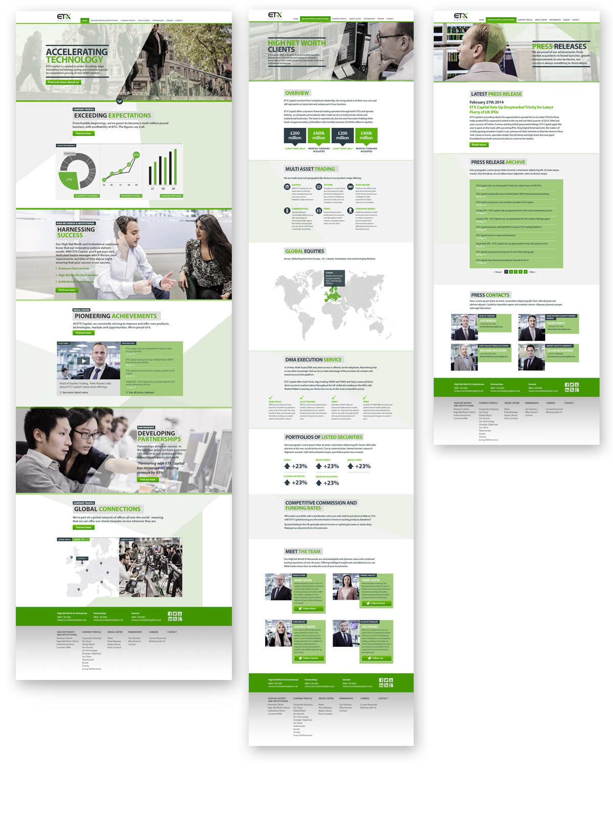 Website visuals