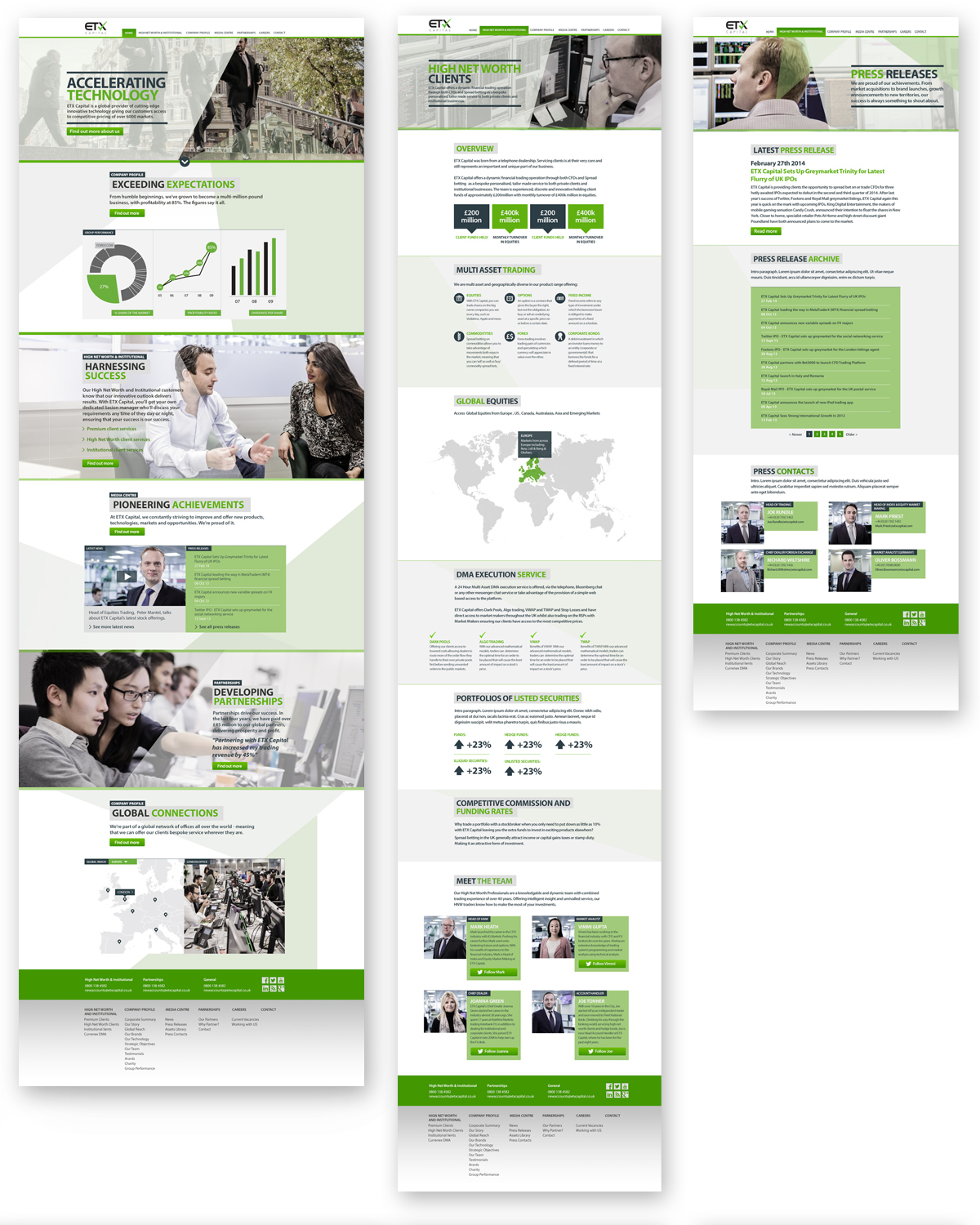 Website visuals