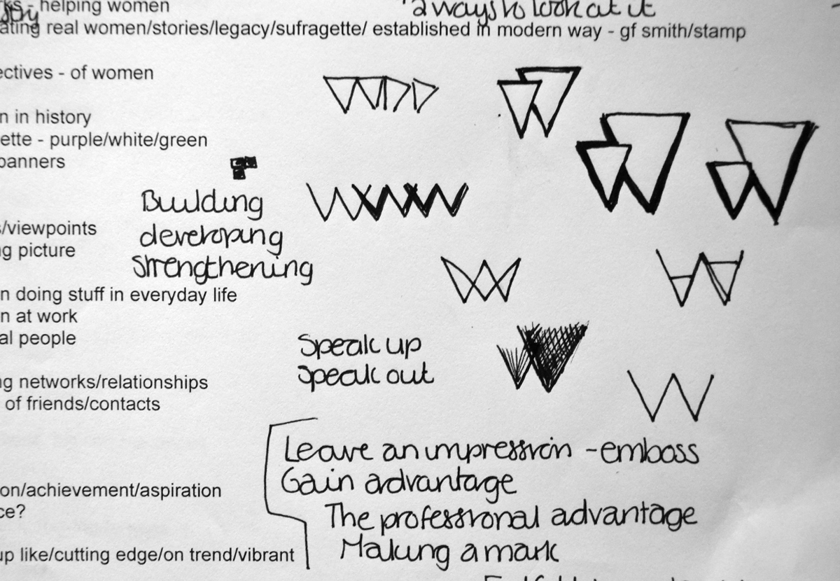 Concept sketches and notes