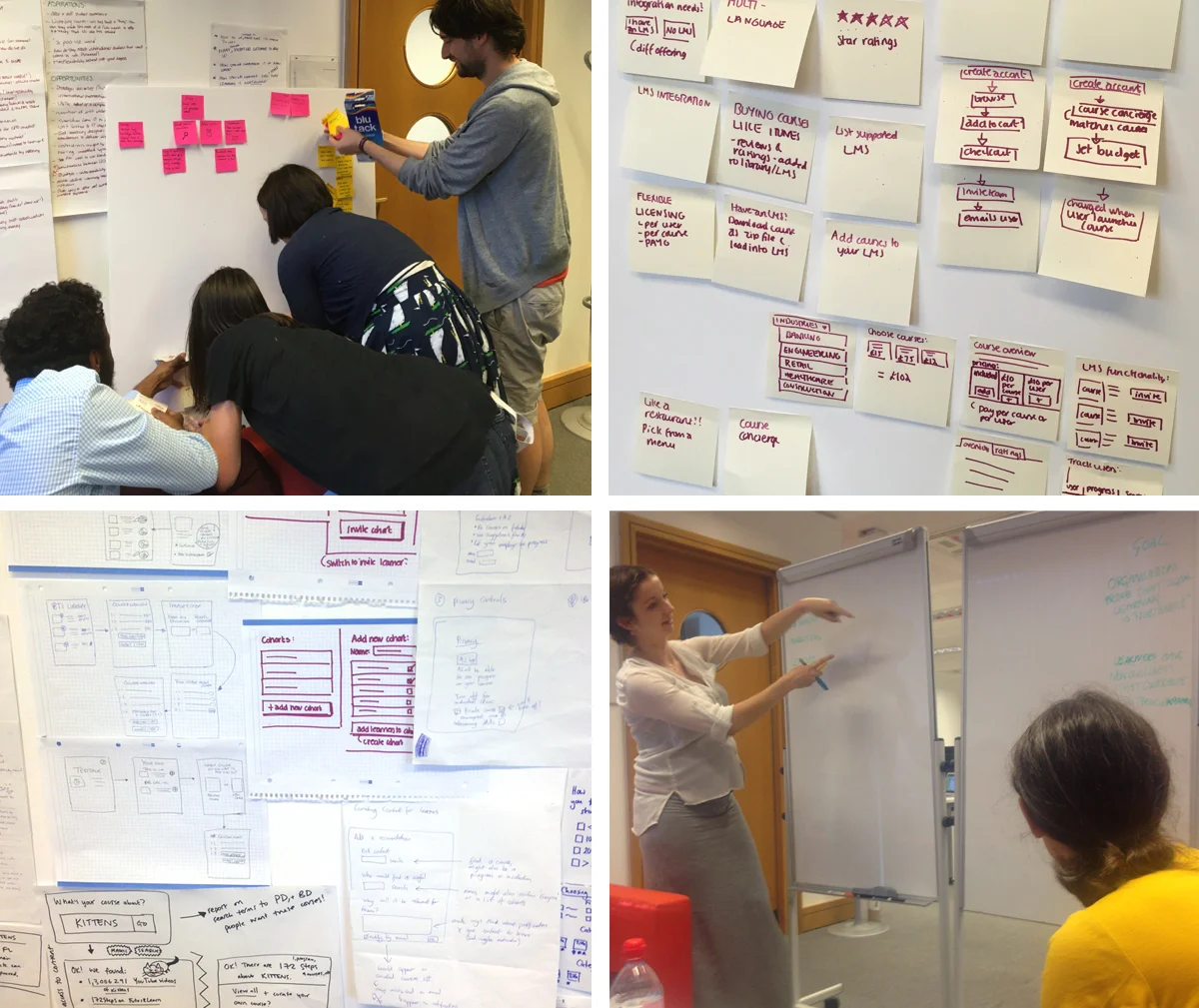 Working during the exploration sprint