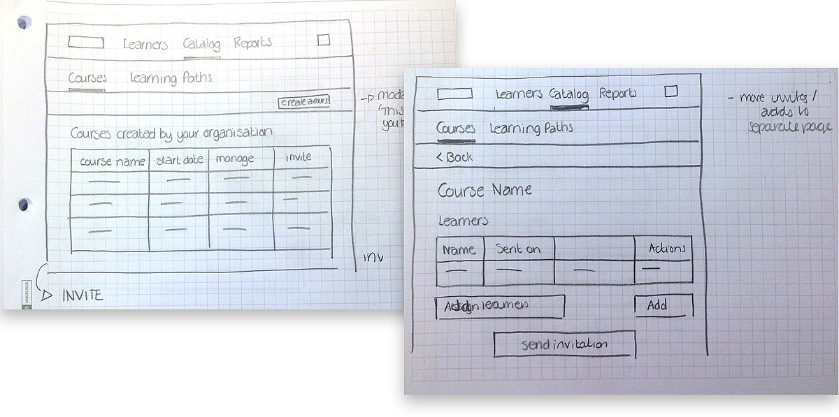 Sketching screens