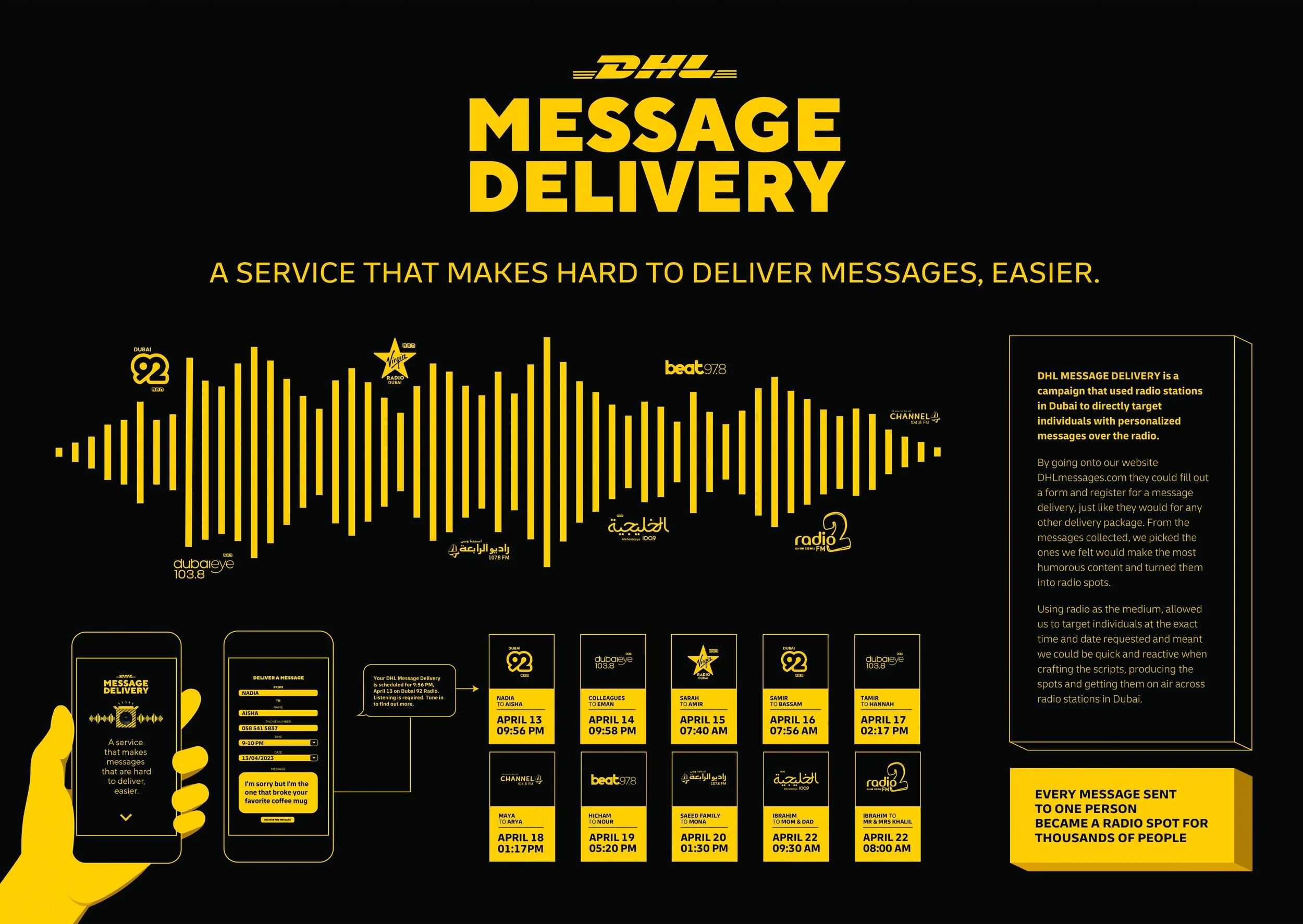 DHL_MessageDelivery_Radio.jpg