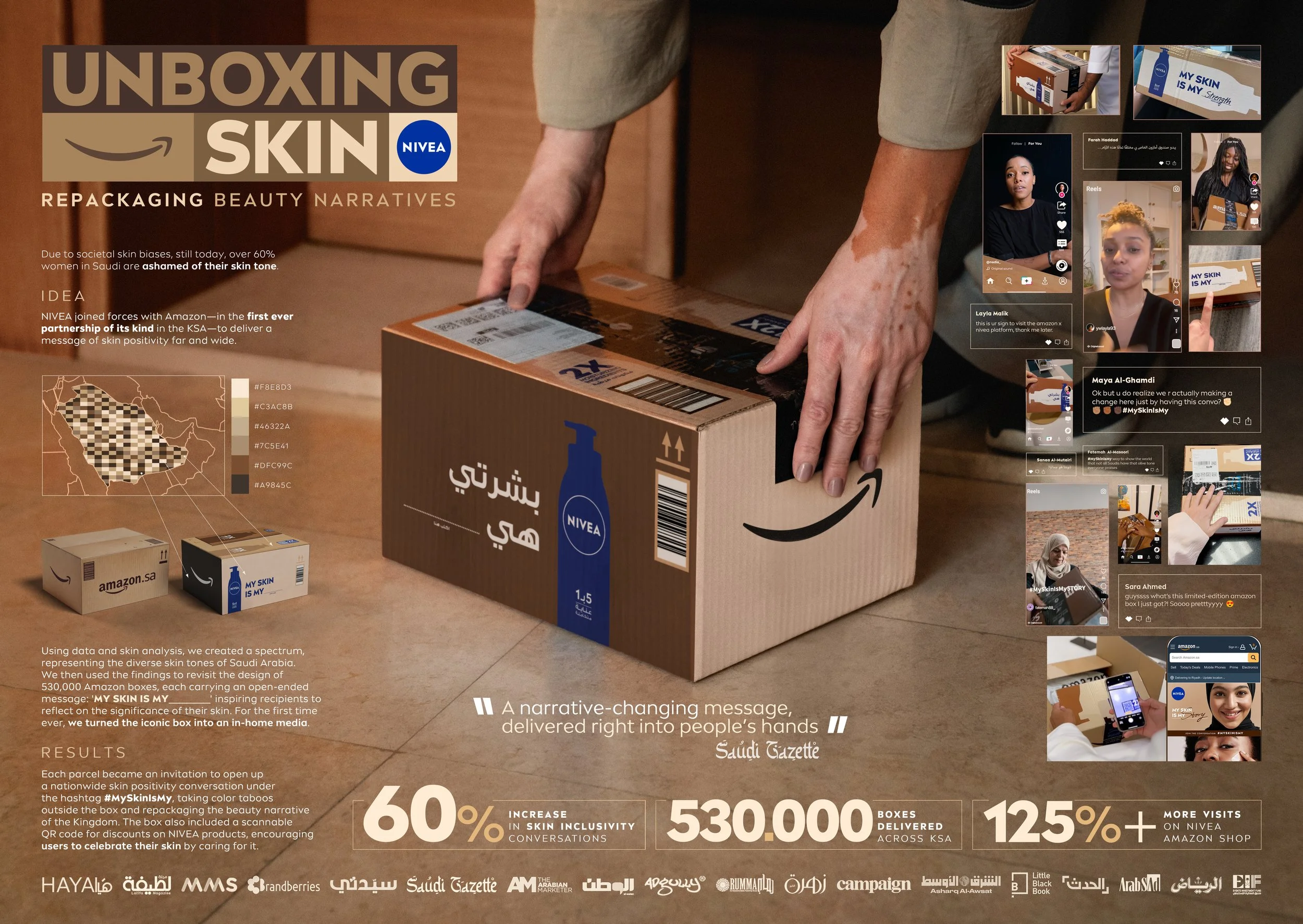 NIVEA UnboxingSkin - DIRECT.jpg