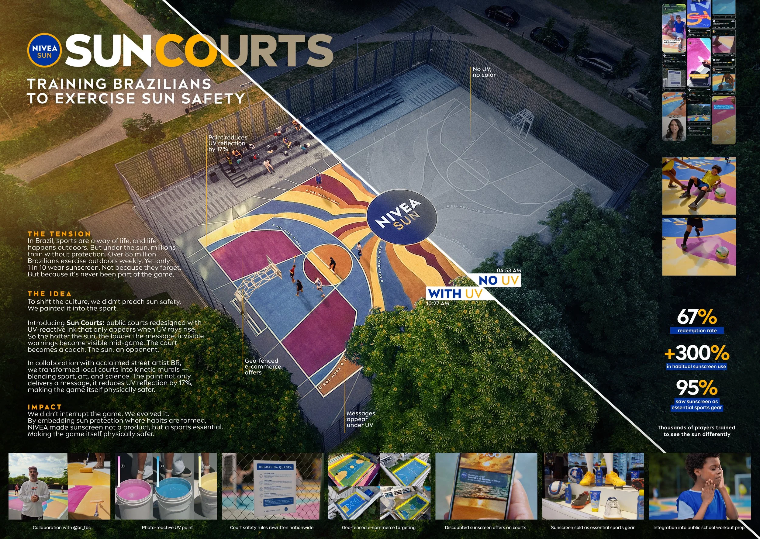 NIVEA - Sun Courts - Board.jpg