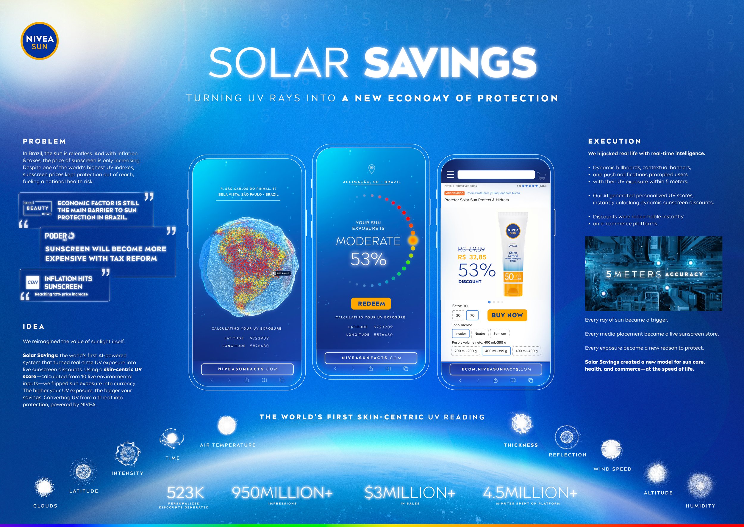 NIVEA - Solar Savings - Board.jpg