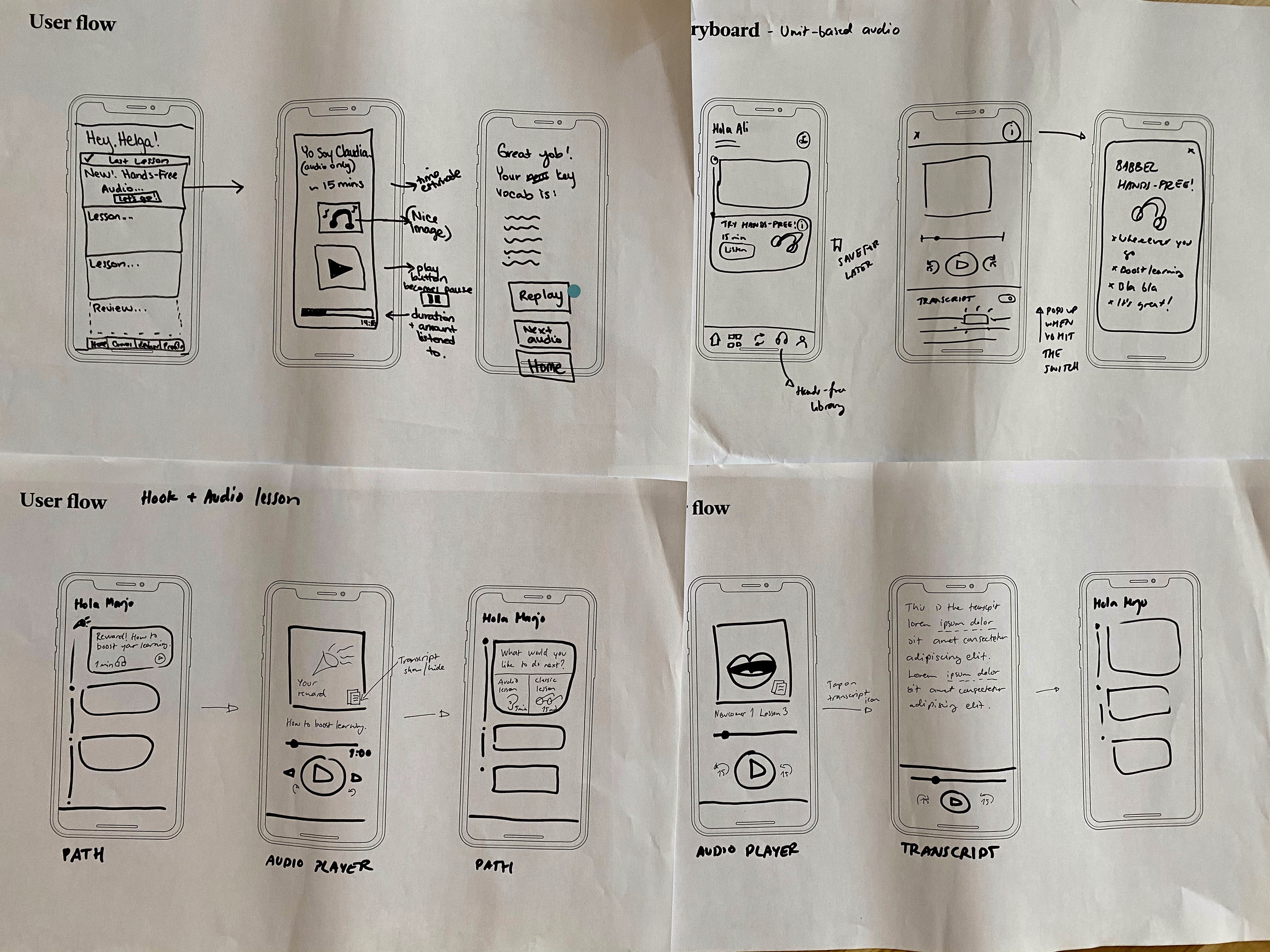 Hand-drawn sketches for feature ideation.