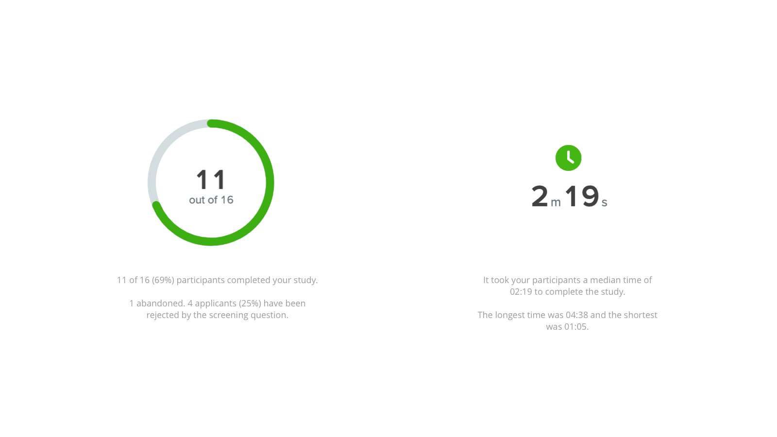 User Stats.jpg