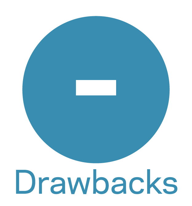 Drawbacks