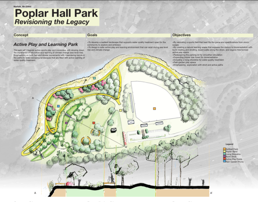 Poplar Hall Park Redesign — Wetlands Watch