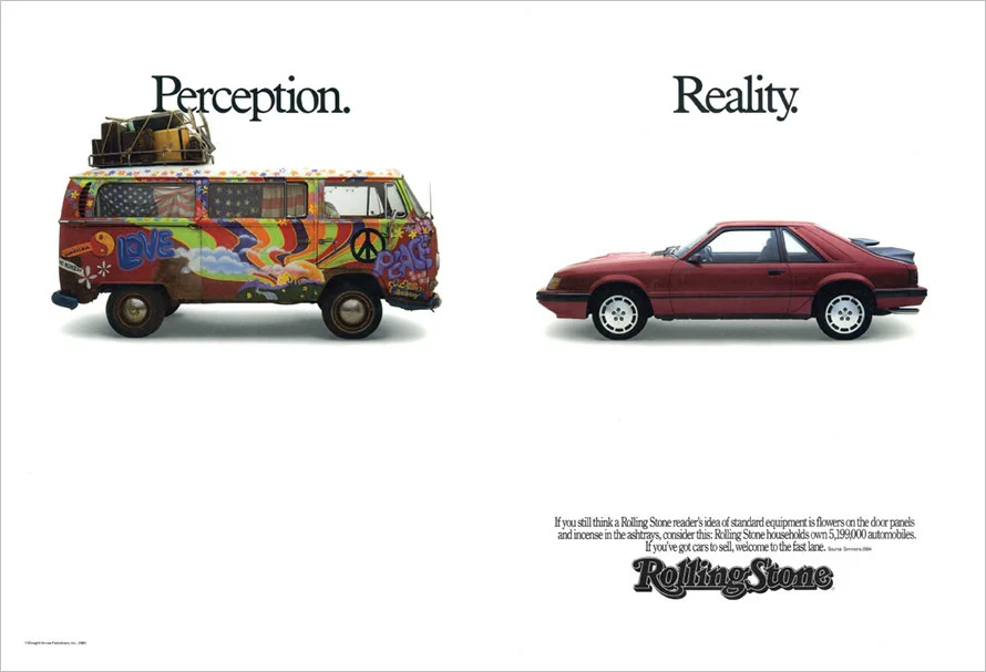 Cfx Advertising