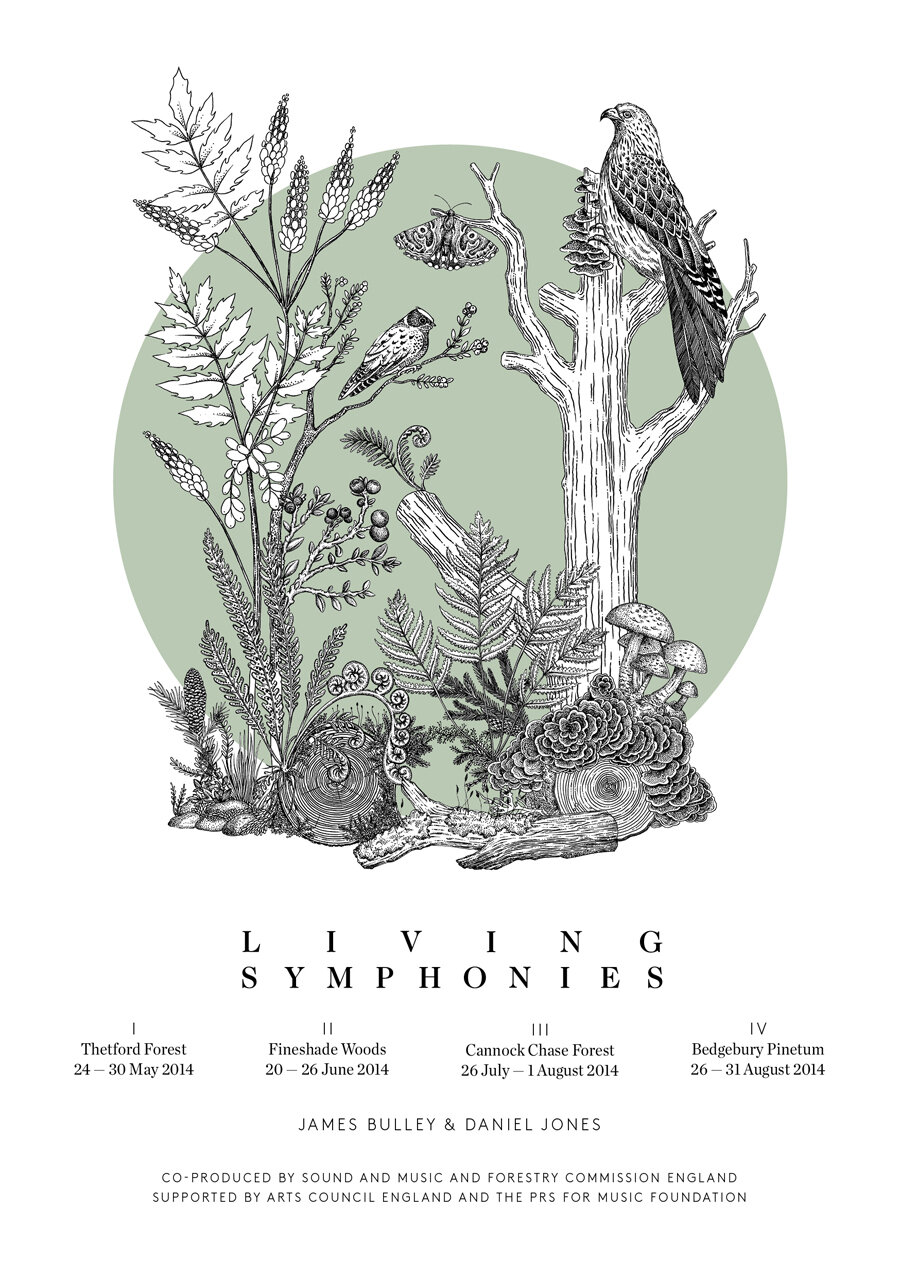   Living Symphonies  2014 Tour Poster Design: Patrick Fry Illustrations: Katie Scott 