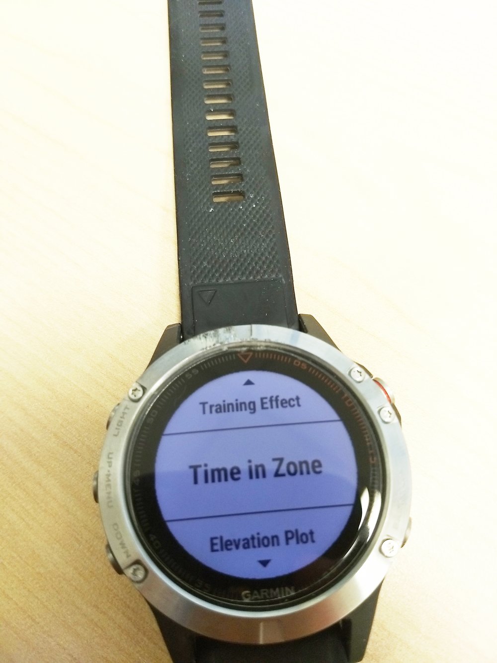 Time in HR Zone