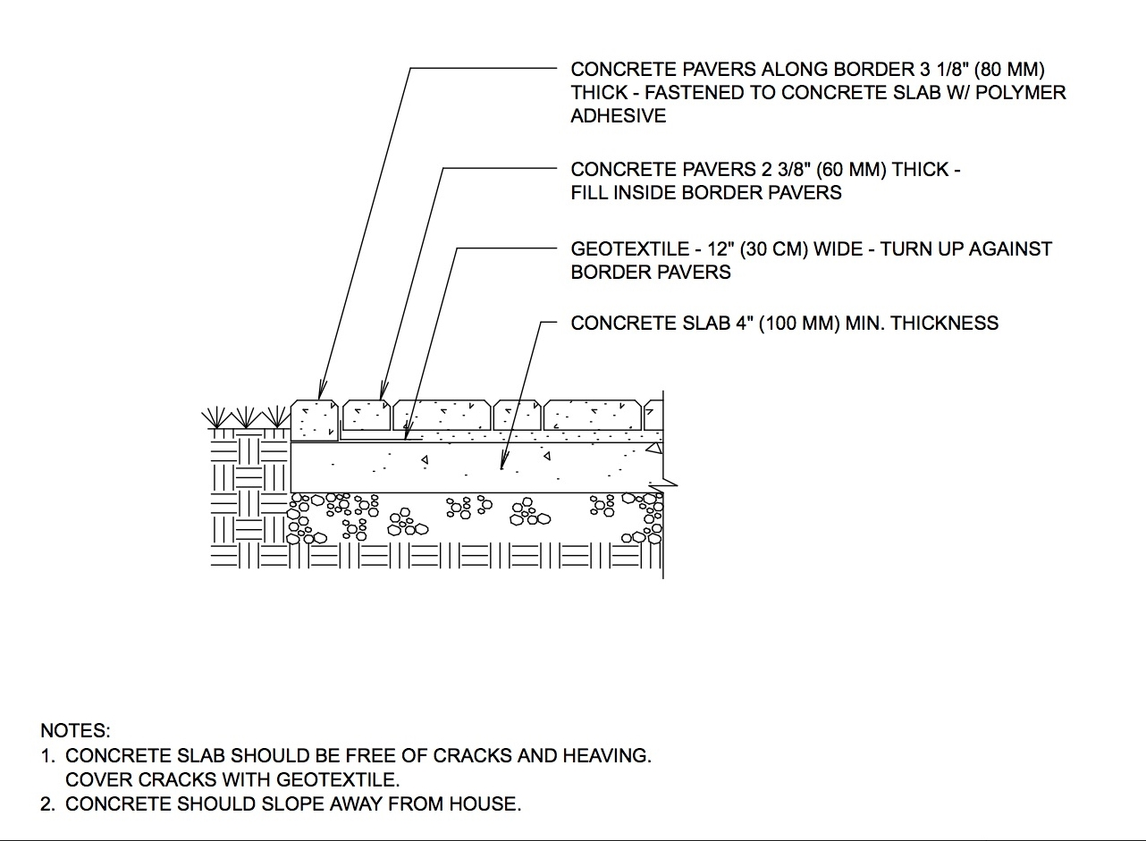 Contractor How To Patio Overlay On Concrete Slab Lancaster Farms