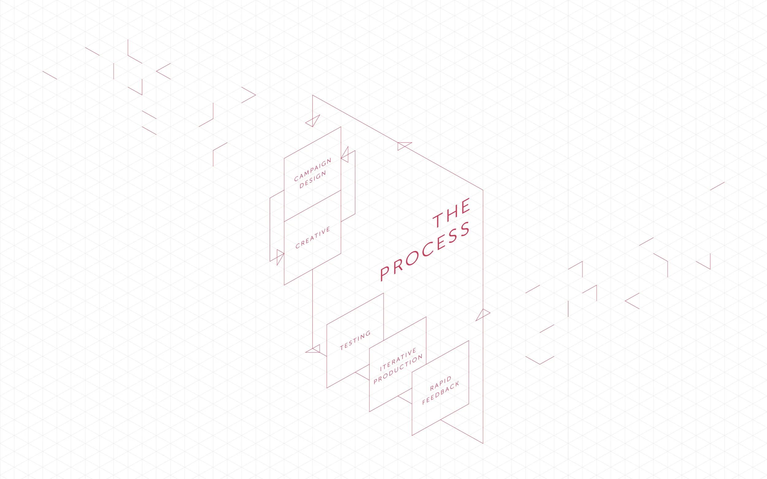 processchart_iso_lrg_pinkonwhite_rev1.jpg