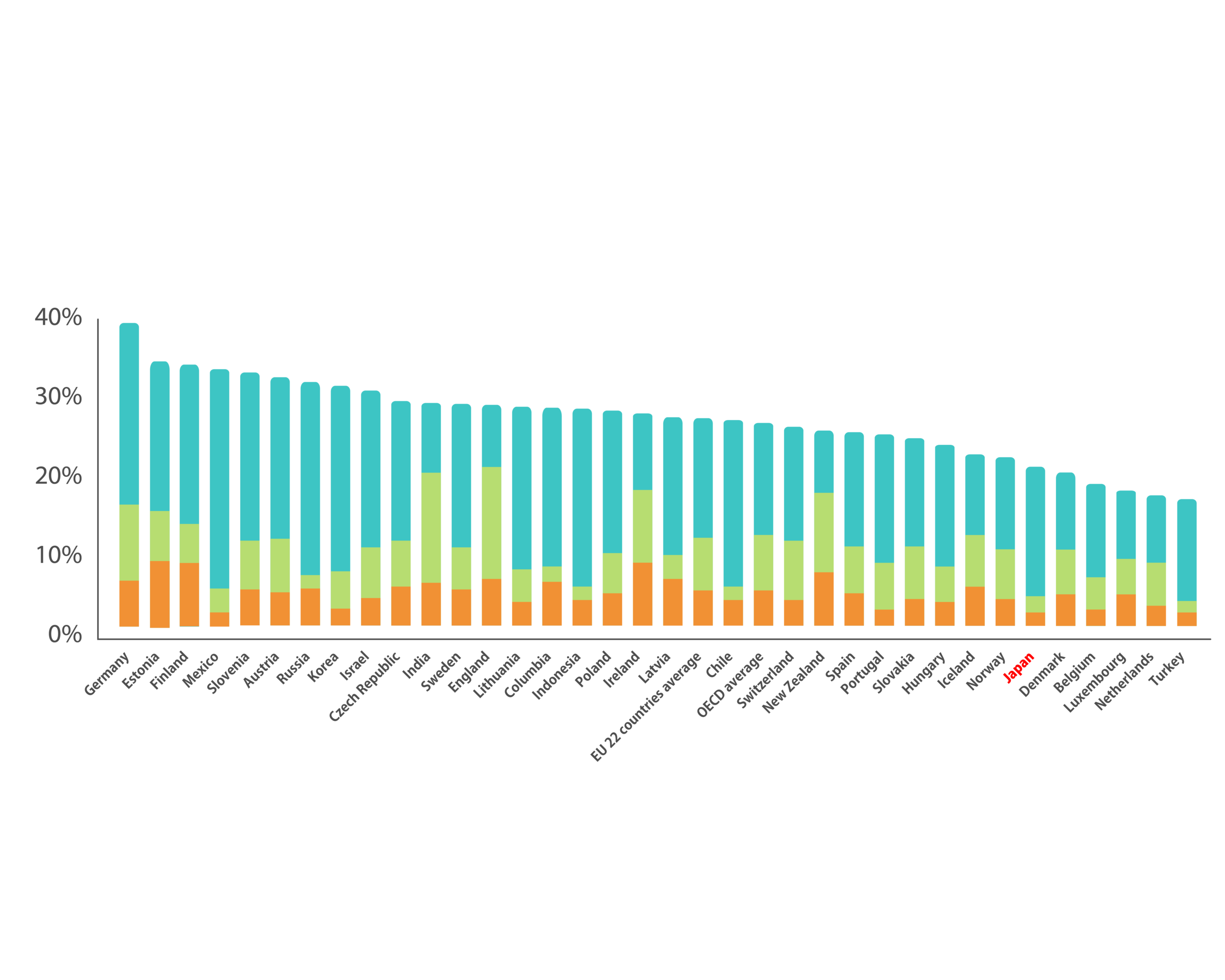 graph_1_english-01.png
