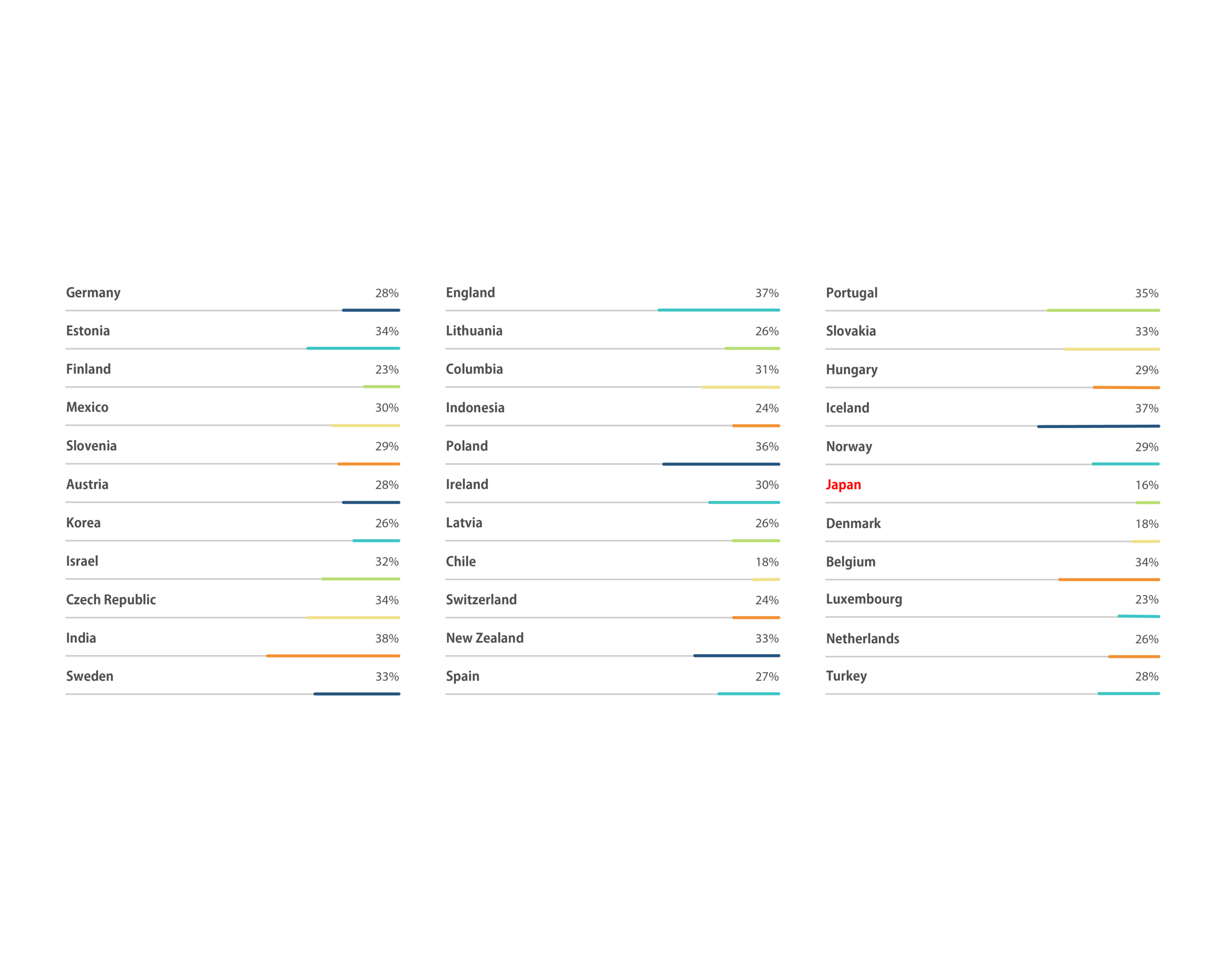 graph_2_english-01.png
