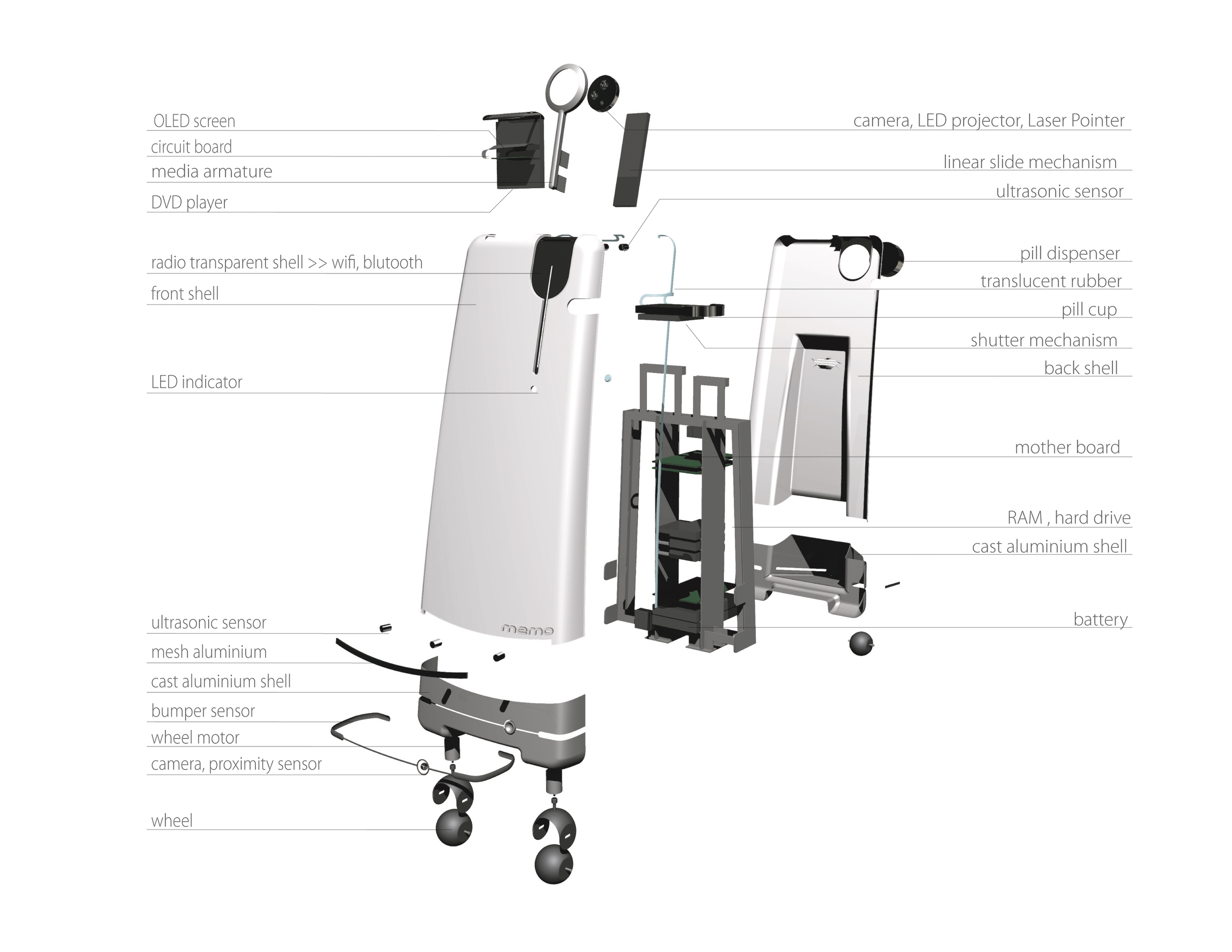  Exploded View 