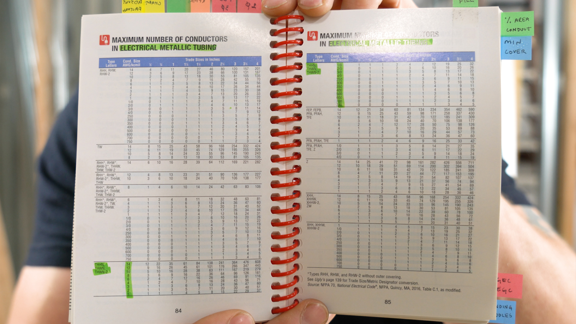 Electrical Conduit Fill Chart