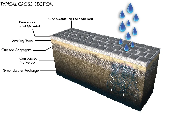 permeable_paving.jpg