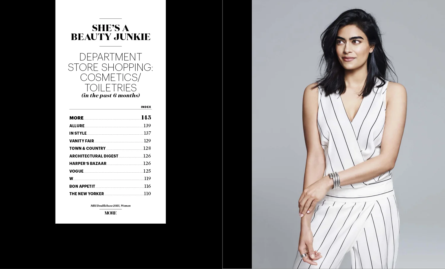 Marketing Lookbook. MORE Magazine. Photographer: Nadya Wasylko.