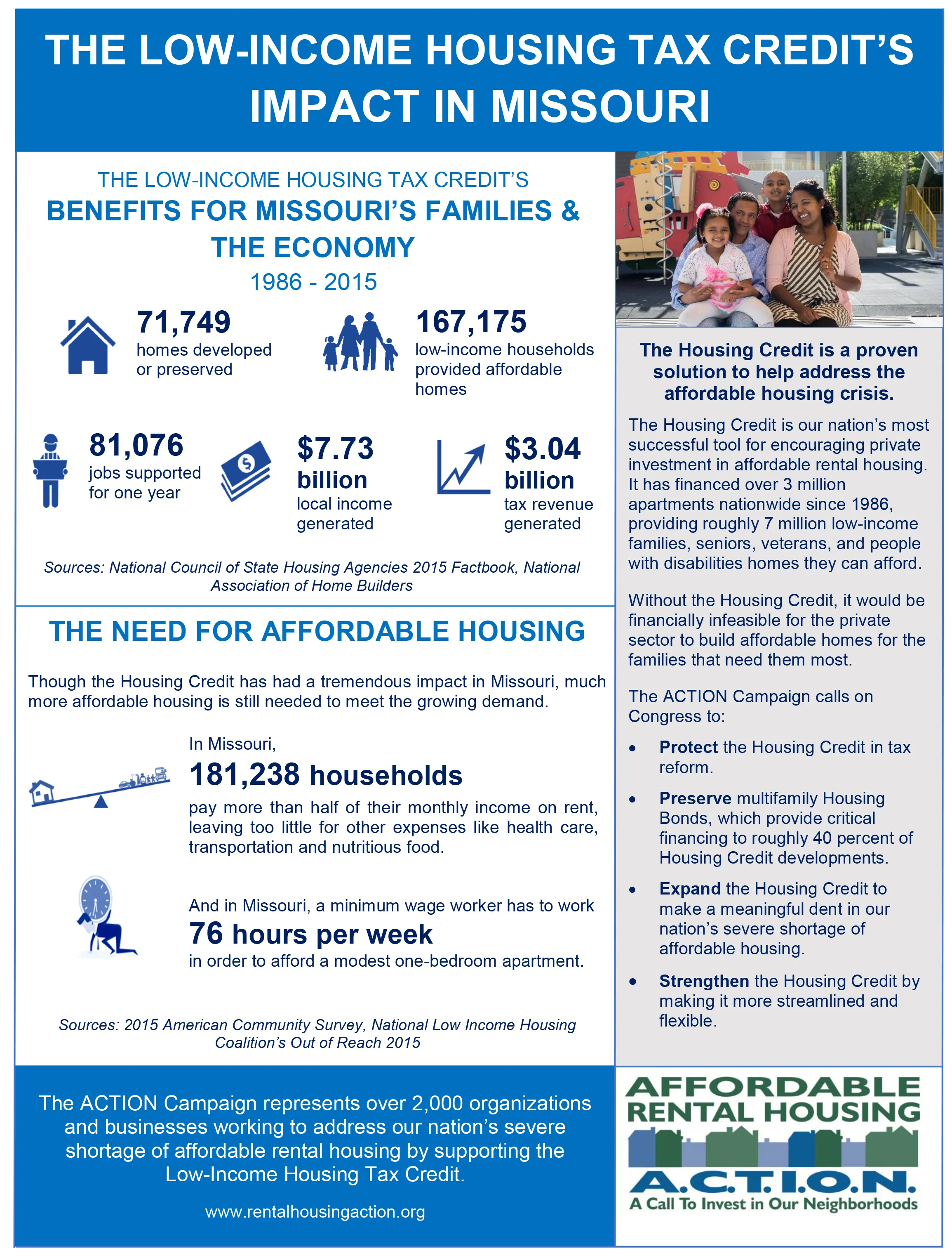 Missouri+2017 (1).jpg