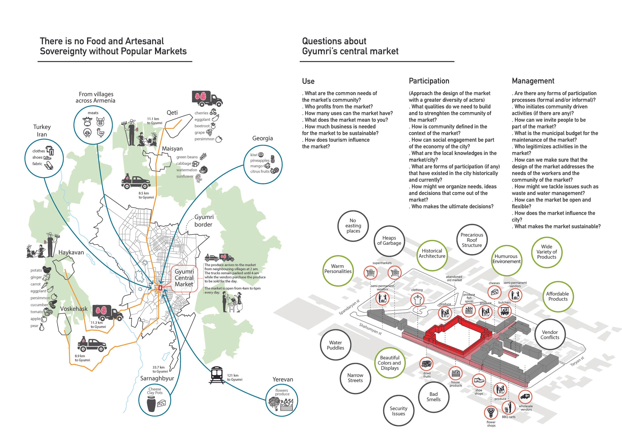 ECOSYSTEM MAP FINAL.jpg