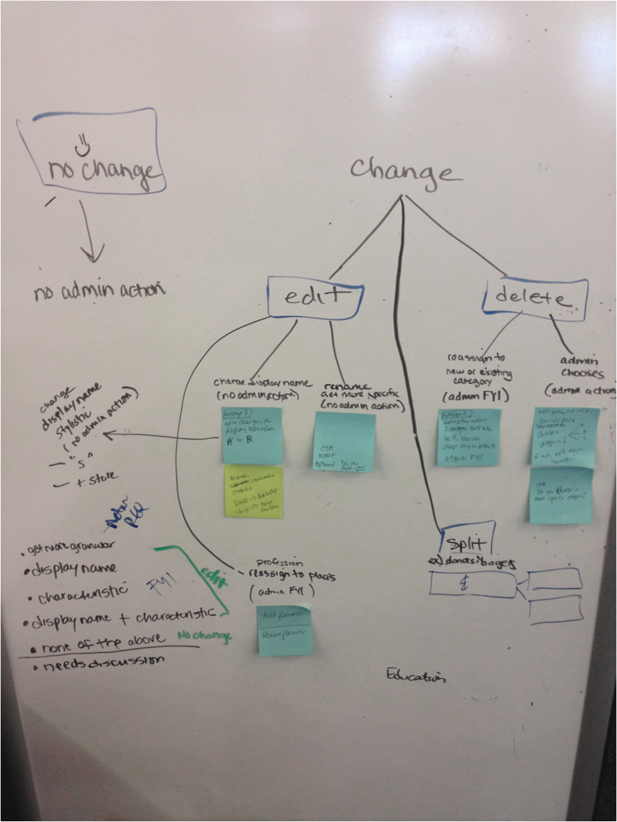 whiteboard1.png