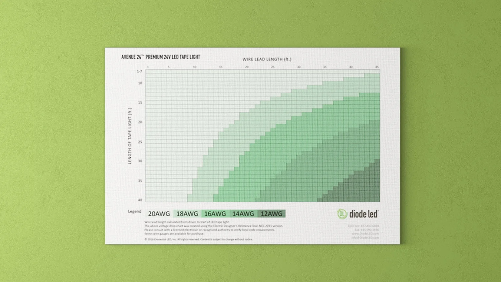 Voltage Drop FUll.jpg