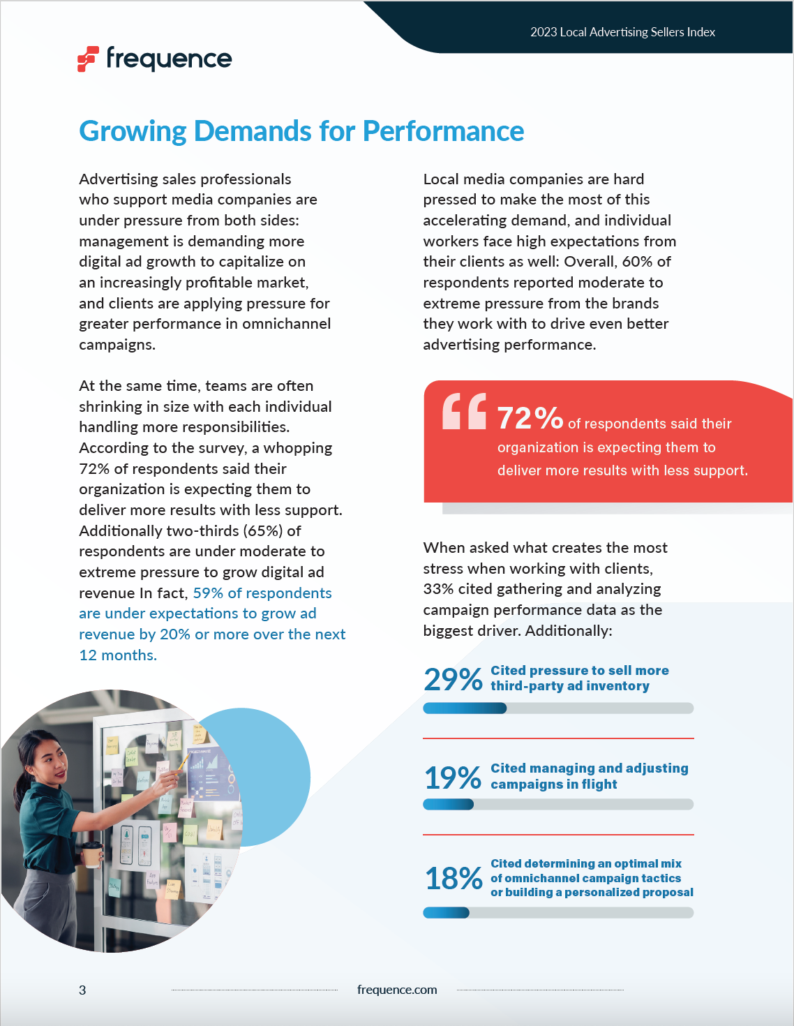  Frequence White Paper - Digital Local Advertising Seller’s Index Page 3 