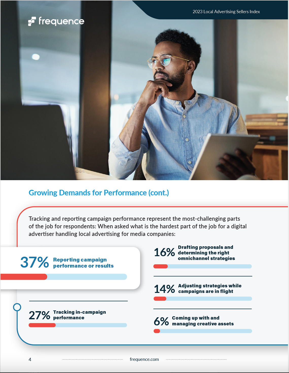  Frequence White Paper - Digital Local Advertising Seller’s Index Page 4 