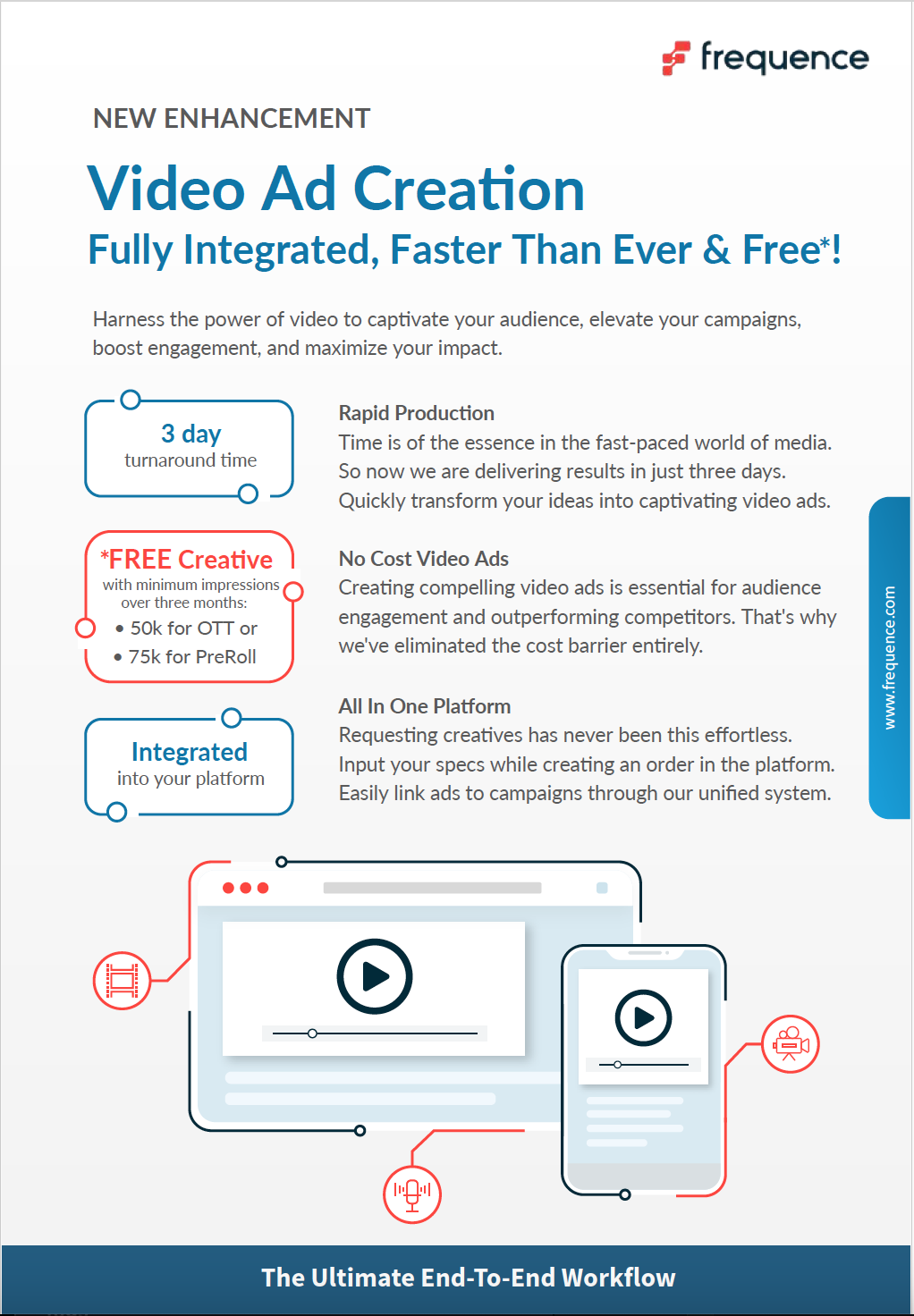 Frequence_Video_Ad_Creation_Flyer.png