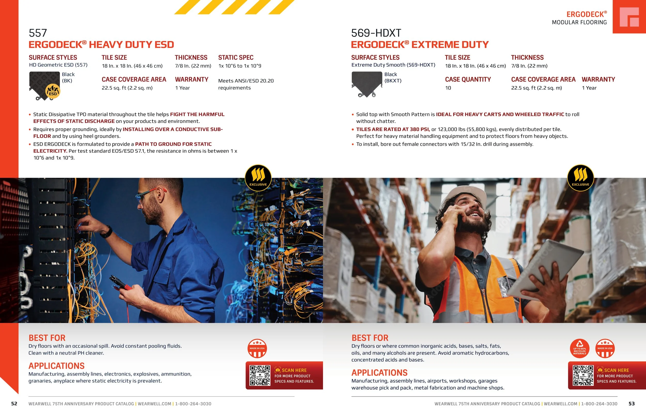 ErgoDeck 2026 Anniversary Product Catalog