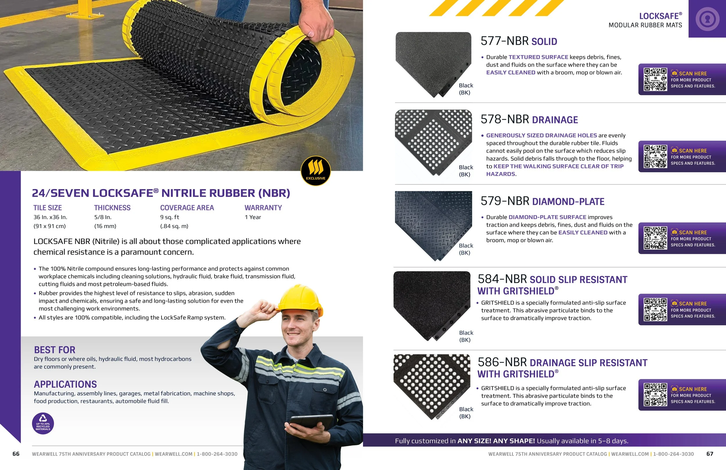 LockSafe 2026 Anniversary Catalog Spread