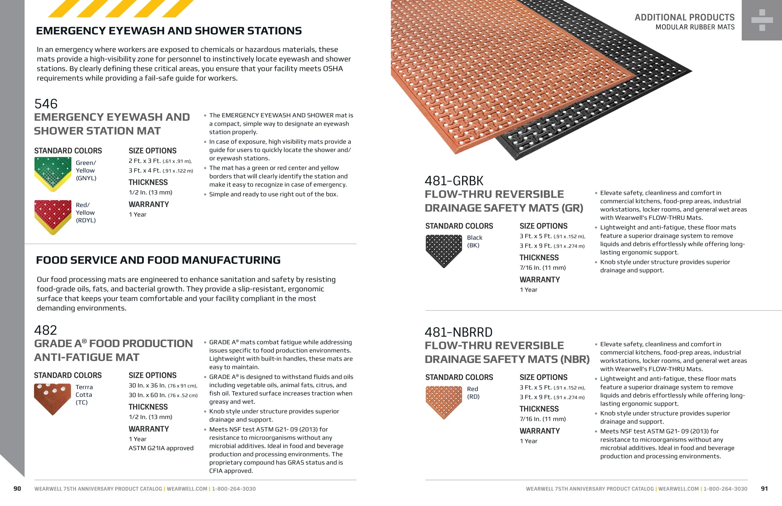 Additional Runners and Matting 2026 Product Catalog