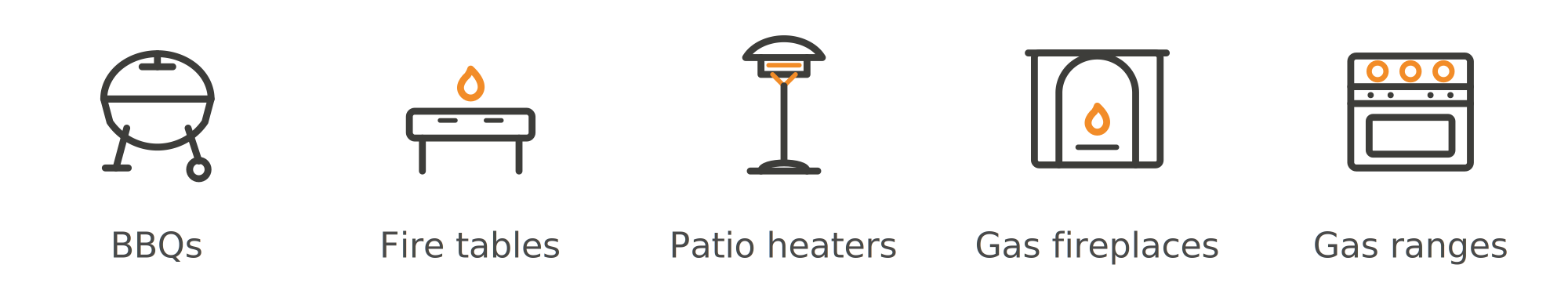 Icons of appliances we connect: BBQs, fire tables, patio heaters, gas fireplaces and gas ranges
