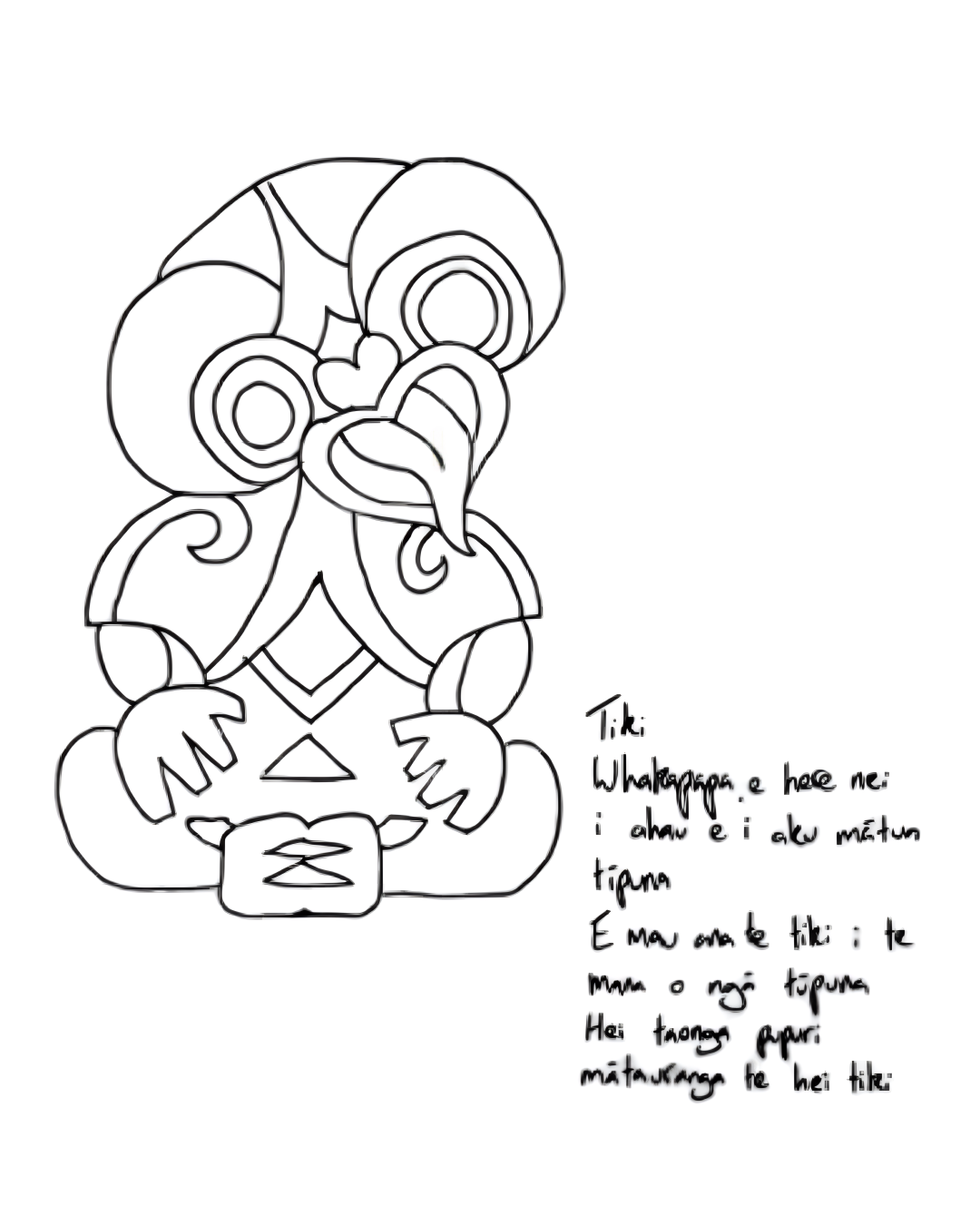 Whakapapa e here nei i ahau e i aku mātua tipuna E mau ana te tiki i te mana o ngā tūpuna Hei taonga pupuri mātauranga te hei tiki