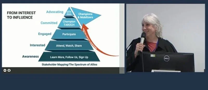 International Image Interoperability Framework Conference in Leeds, UK