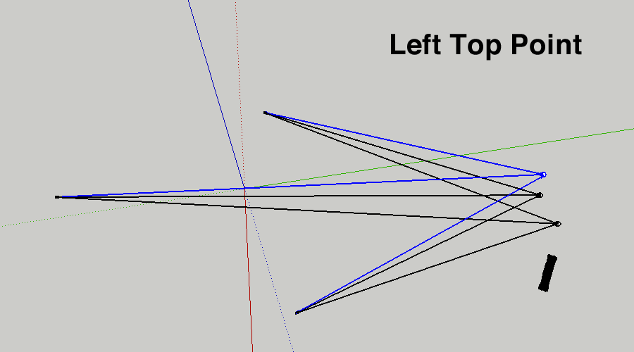 Diagram of how points screen gets placed in kinect-space