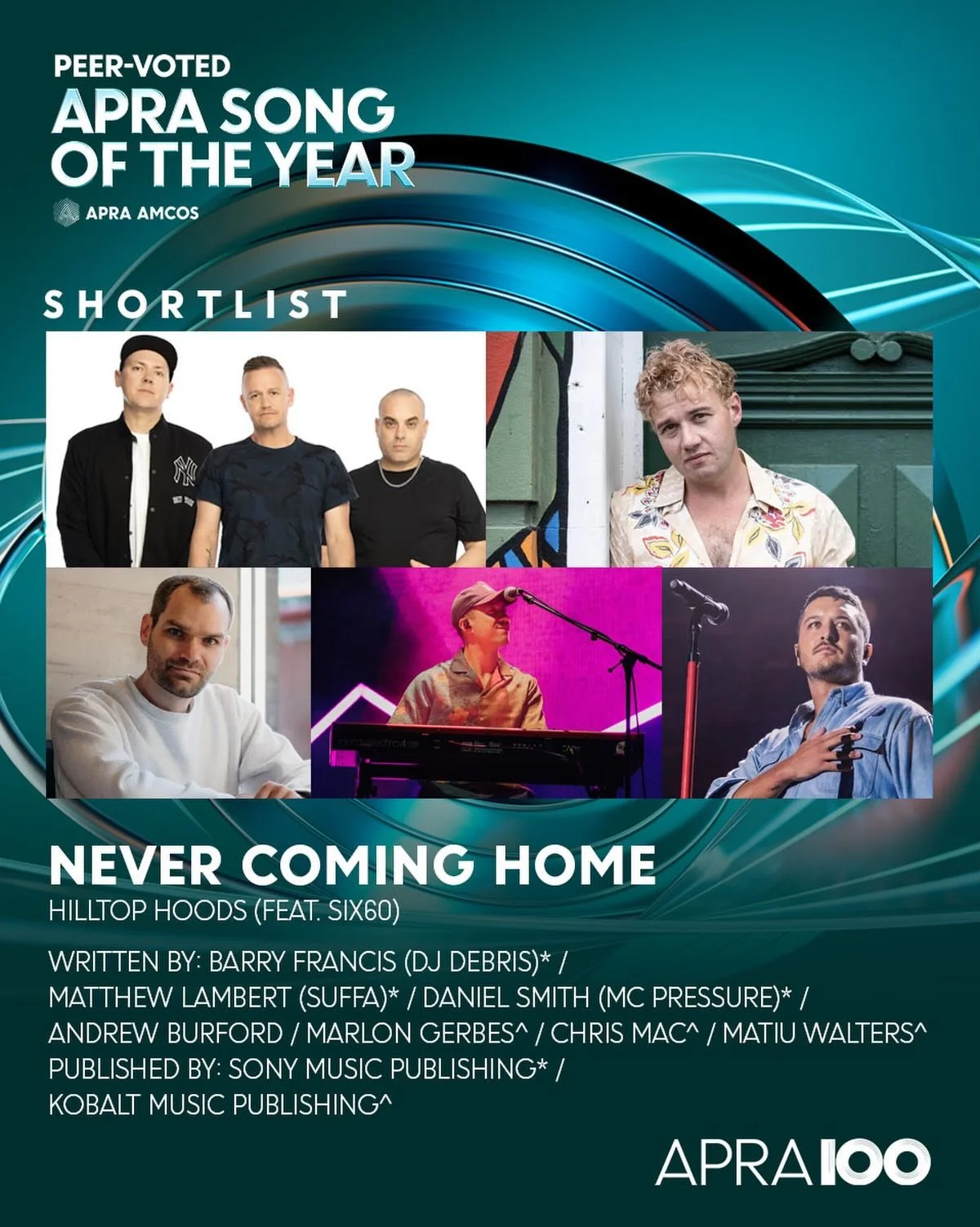 &lsquo;Never Coming Home&rsquo; is shortlisted for @apraamcos Song Of the Year! Congrats lads @hilltophoods @six60