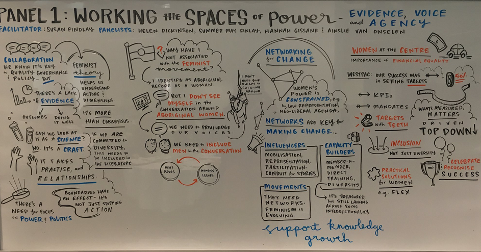 visual ptpwomen16.png