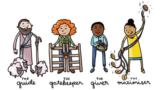 stewardship-types.png