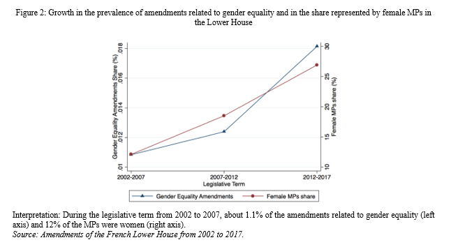 Figure 2 Q Lippmann 0419.png