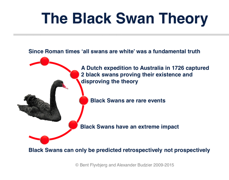 Black Swans Make Better Policy — Power to Persuade