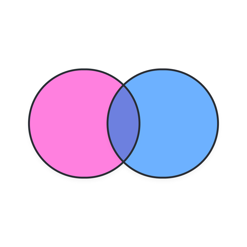 The middle of our Venn diagram: Research partnerships with the disability sector