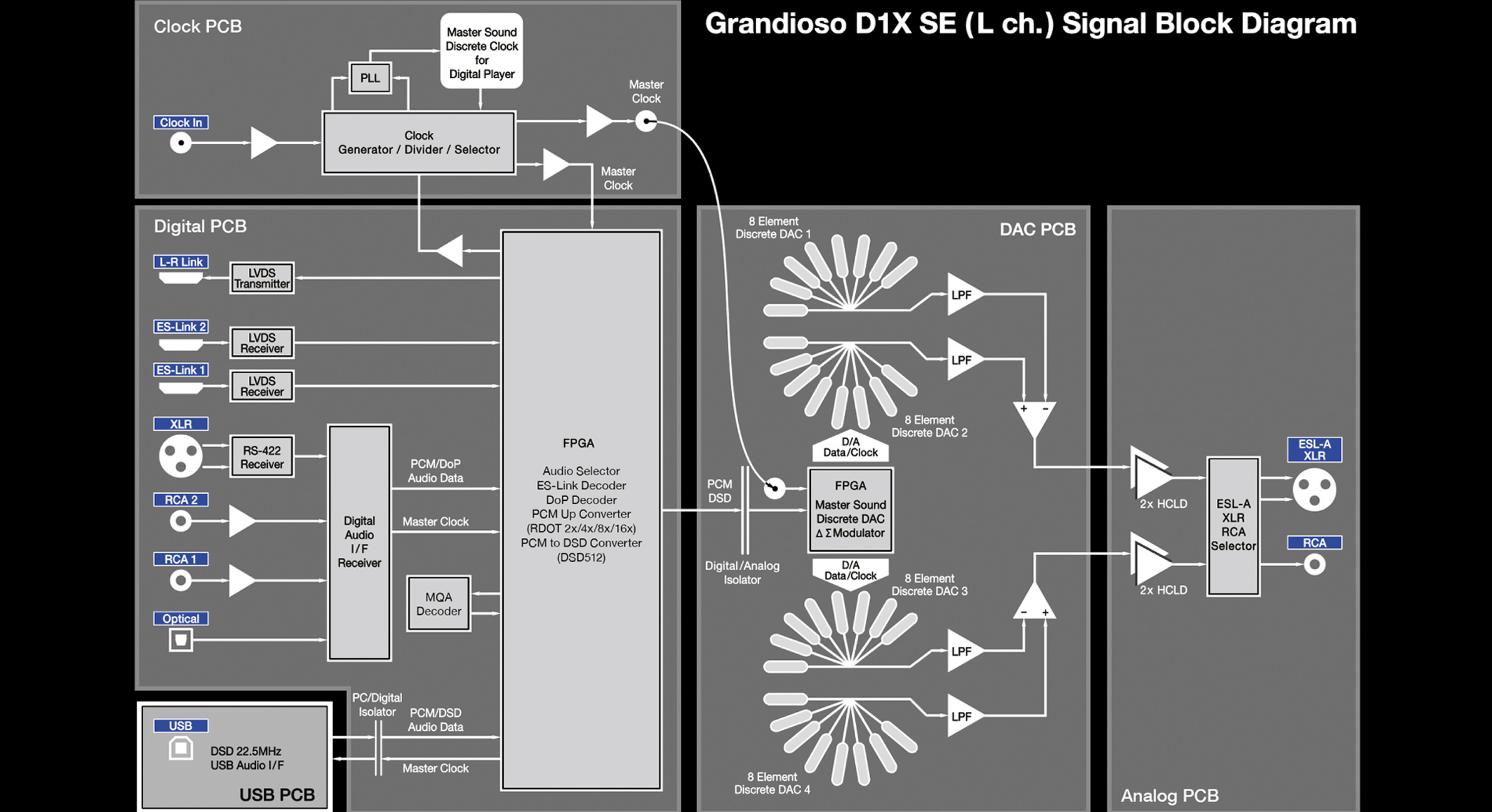 D1XSE_Content-04.png