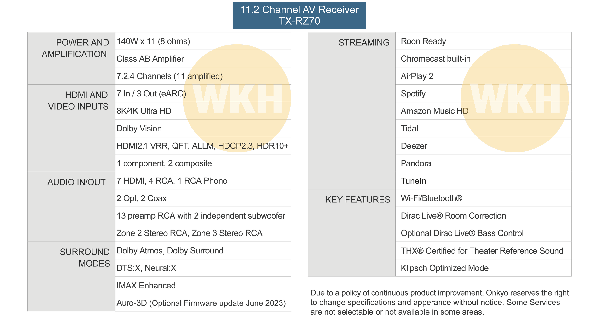 Content TX-RZ70-03.png