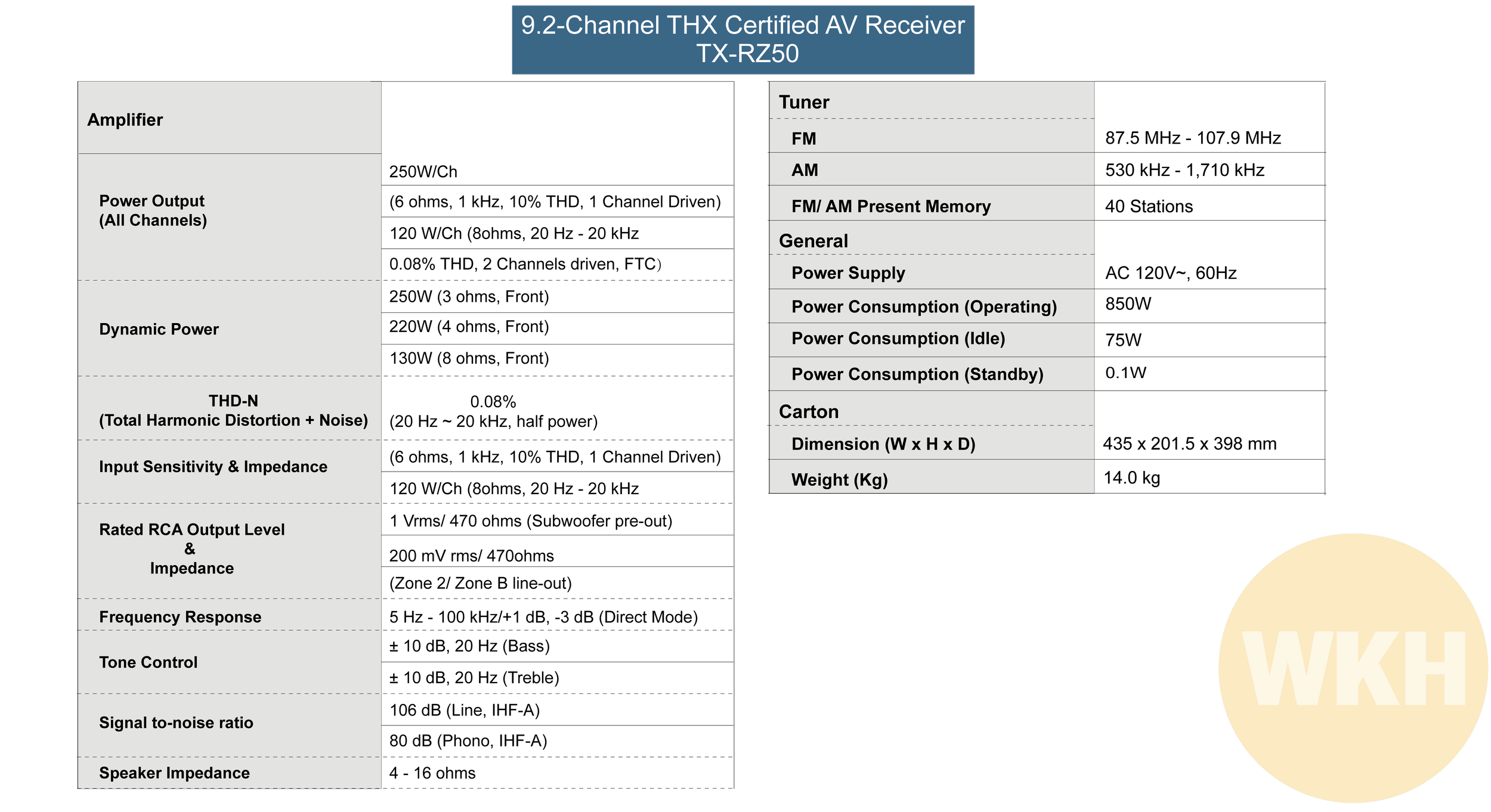 TX-RZ50-CONTENT-03.png