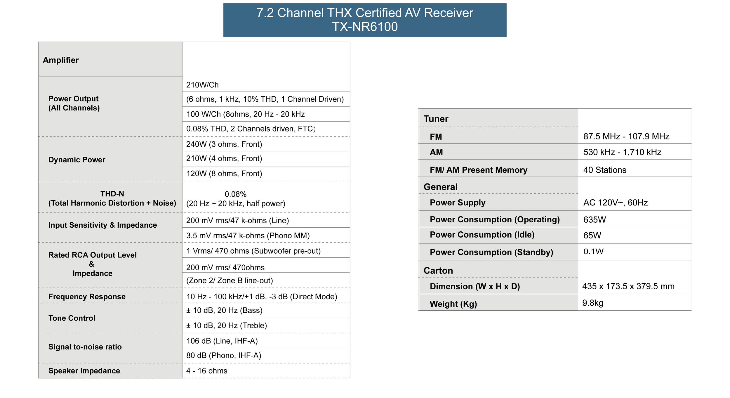 TX-NR6100-CONTENT-02.png