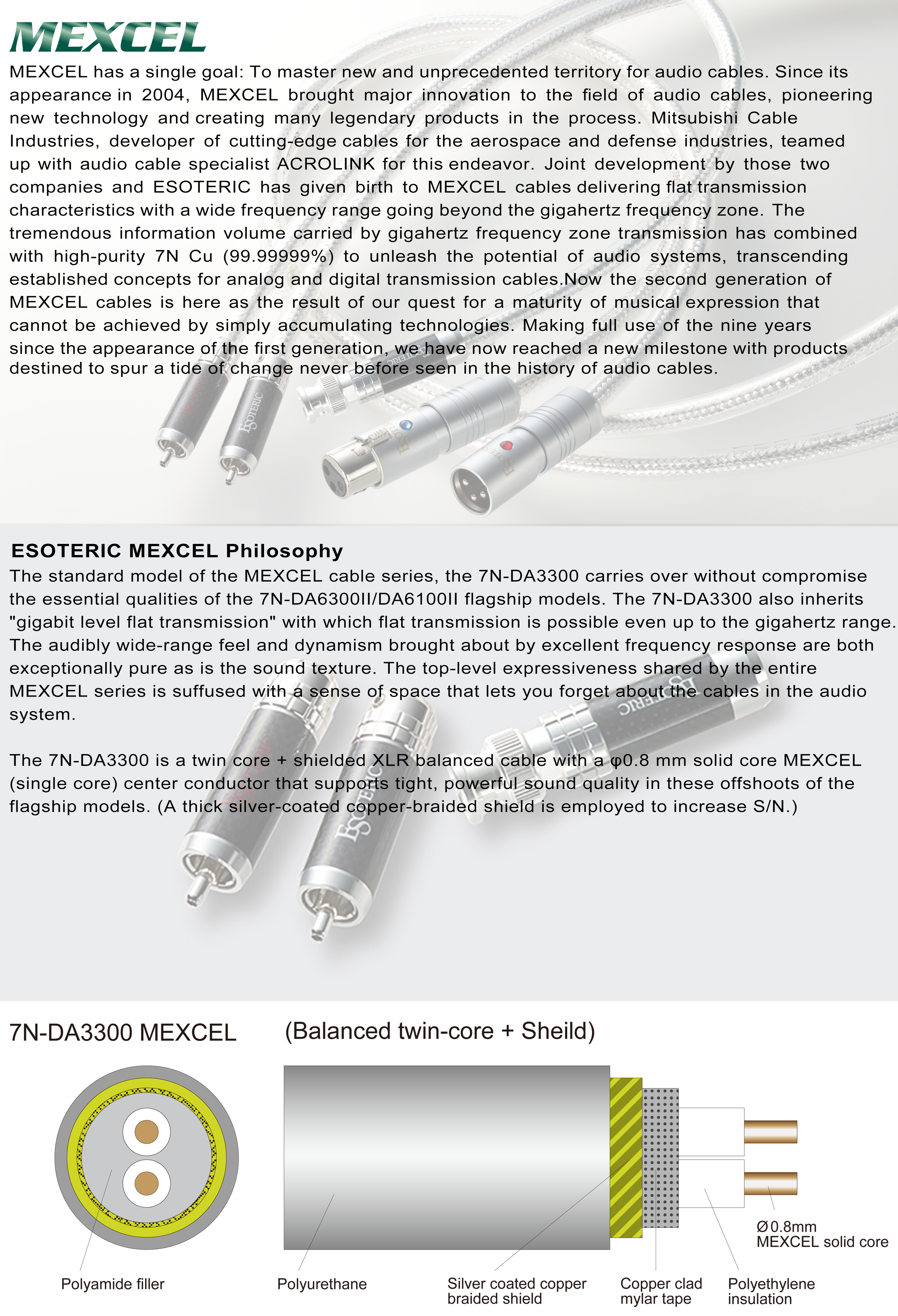 7N-DA3300 MEXCEL-05.png