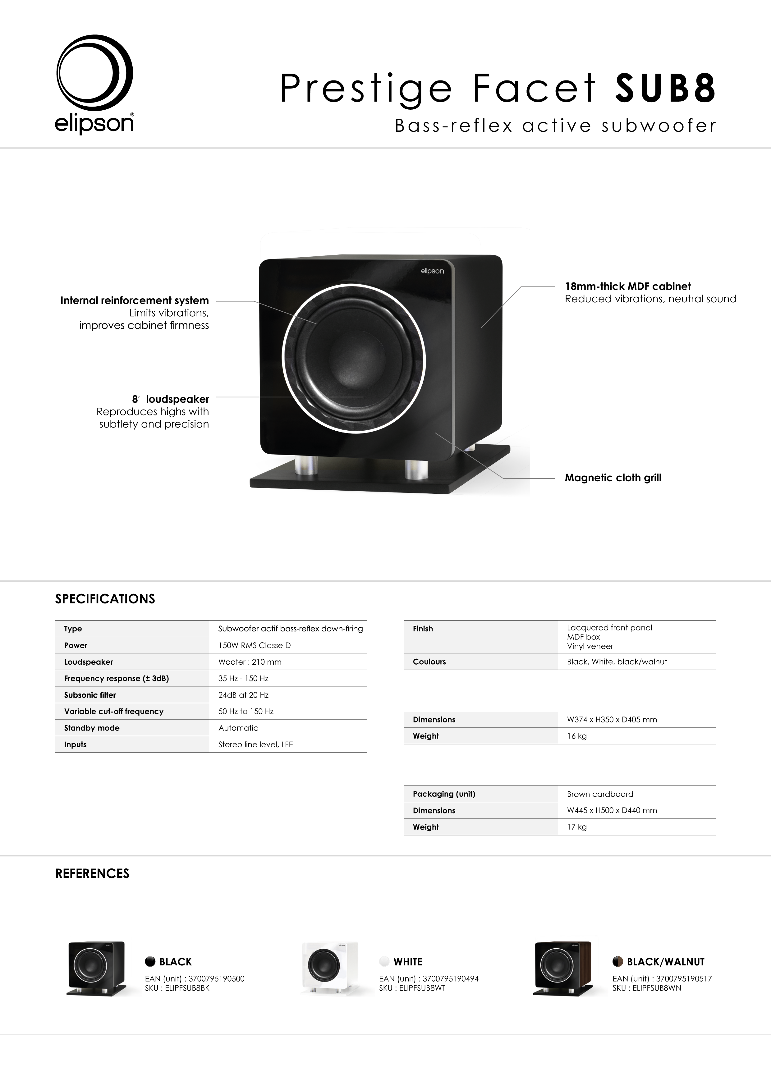 Sub 8_Content_PDF-01.png